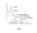 Fig. 02 - SYSTEM AND METHOD FOR ELECTRICALLY-COUPLED THERMAL CYCLE
