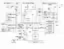 Fig. 01 - Systems and methods for water reclamation and ethanol distillation
