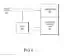 Fig. 06 - Apparatus and Method for Electrical Transport Refrigeration in a Tractor-Trailer System