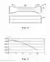 Fig. 04 - Glass manufacturing system and method for forming a high quality thin glass sheet