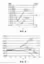 Fig. 05 - Glass manufacturing system and method for forming a high quality thin glass sheet