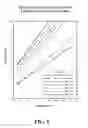 Fig. 06 - SYSTEM FOR PIPELINE DRYING AND FREEZING POINT SUPPRESSION