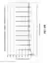 Fig. 08 - SYSTEM FOR PIPELINE DRYING AND FREEZING POINT SUPPRESSION