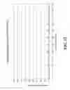 Fig. 14 - SYSTEM FOR PIPELINE DRYING AND FREEZING POINT SUPPRESSION