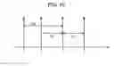 Fig. 11 - Angular velocity sensor and detection element used therein