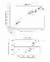 Fig. 06 - Systems and methods for determining geologic properties using acoustic analysis