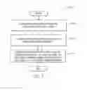 Fig. 08 - DETERMINING A SEISMIC VIBRATOR SIGNATURE