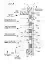 Fig. 09 - Automatic shift device for automated transmission for vehicle