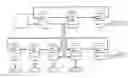 Fig. 01 - Rare earth element recovery method