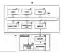 Fig. 01 - Musical score performing apparatus, a method of performing a musical score, and a program recording medium