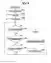 Fig. 07 - Musical score performing apparatus, a method of performing a musical score, and a program recording medium