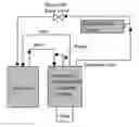 Fig. 01 - Method and apparatus for treating fluids to reduce microbubbles