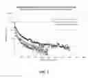 Fig. 06 - Method and apparatus for treating fluids to reduce microbubbles