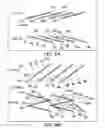 Fig. 07 - Method for selective display of yarn in a tufted fabric with double end yarn drives
