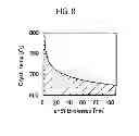 Fig. 06 - MICROWAVE HEAT TREATMENT METHOD