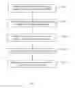 Fig. 03 - METAL MATRIX COMPOSITE, EVAPORATION MASK MADE FROM THE SAME AND MAKING METHOD THEREOF