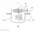 Fig. 09 - Internal combustion engine