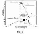 Fig. 09 - Control device of spark-ignition engine