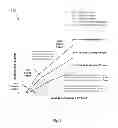 Fig. 08 - System, method, and apparatus for fuel injection control