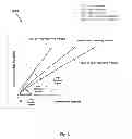 Fig. 09 - System, method, and apparatus for fuel injection control