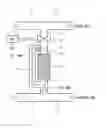 Fig. 01 - EXHAUST GAS RECIRCULATION DEVICE