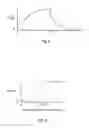 Fig. 07 - Method and apparatus for providing ventilatory assistance