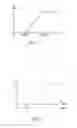 Fig. 08 - Method and apparatus for providing ventilatory assistance
