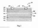 Fig. 02 - Method of manufacture of chalcogenide-based photovoltaic cells
