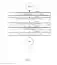 Fig. 17 - Methods for forming fiber composite structures