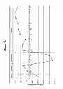 Fig. 02 - Method for increasing the advantages of strength aids in the production of paper and paperboard