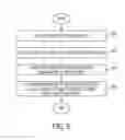 Fig. 07 - Aerospace sand casting support