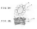Fig. 03 - Method for molding sand mold and sand mold
