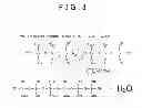 Fig. 04 - Method for molding sand mold and sand mold