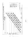 Fig. 06 - Coolant supply device and supply method