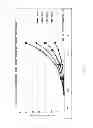 Fig. 07 - Coolant supply device and supply method