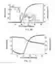 Fig. 16 - Amide branched aromatic gelling agents