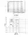 Fig. 09 - OPERATING MODE INDICATOR FOR A POWER TOOL
