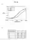 Fig. 27 - Electric wire and coil
