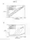 Fig. 28 - Electric wire and coil