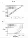 Fig. 29 - Electric wire and coil