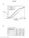 Fig. 37 - Electric wire and coil