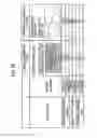 Fig. 49 - Electric wire and coil