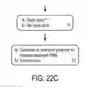 Fig. 18 - Patterned transparent conductors and related manufacturing methods
