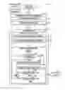 Fig. 01 - Support apparatus