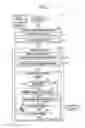 Fig. 02 - Support apparatus