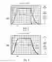 Fig. 03 - Tactile feedback for joystick position/speed controls