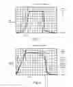 Fig. 04 - Tactile feedback for joystick position/speed controls