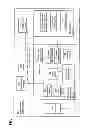 Fig. 02 - Temperature control device
