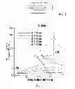 Fig. 02 - Solid state heating source and plasma actuators including extreme materials