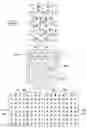 Fig. 01 - Pattern for coding a numerical information item on a surface and marking and reading methods